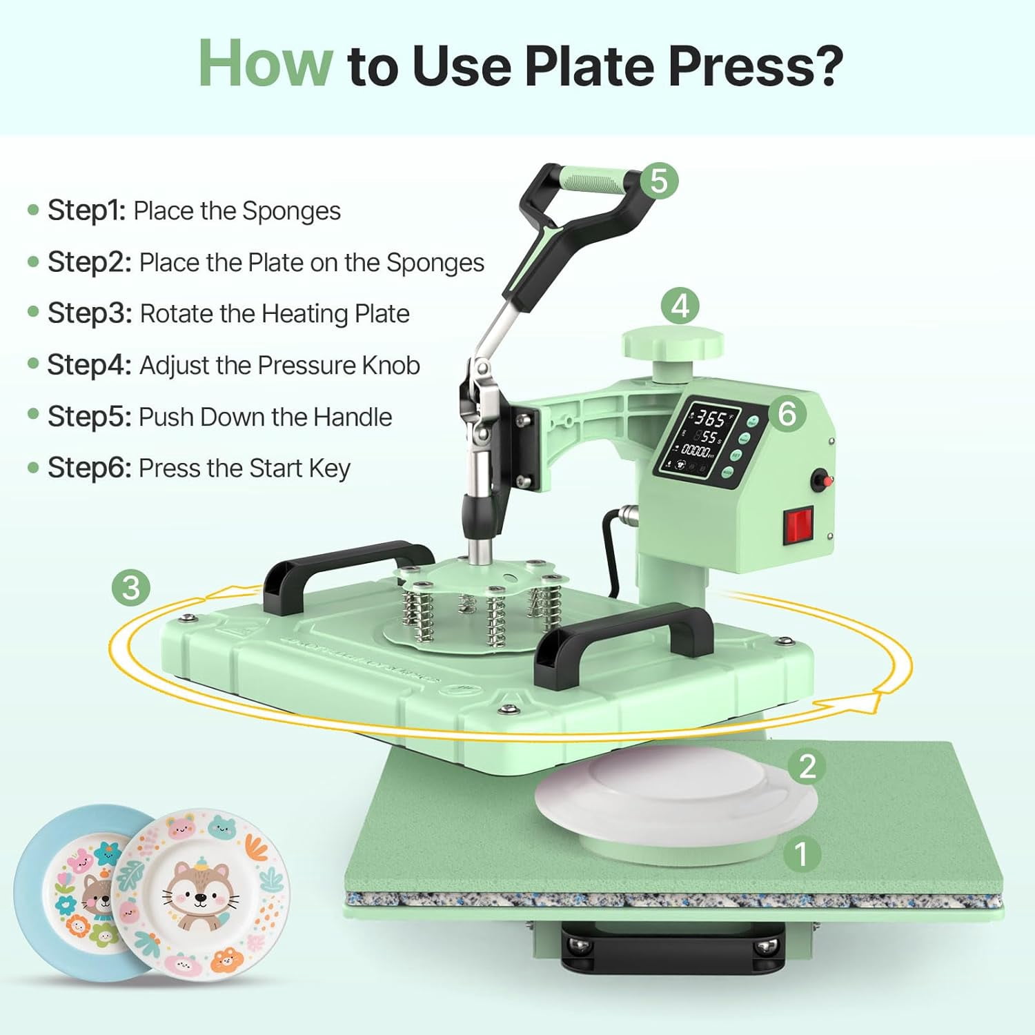 PNKKODW 12x15 inch 5 in 1 Heat Press Machine with 30OZ 20OZ Tumbler, 360° Swing Away Digital Heat Transfer Sublimation for T-Shirt, Hat Cap Plate,Green