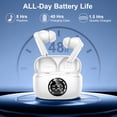 thumbnail image 4 of Auriculares Bluetooth Rinsmola 2025 Auriculares Inalámbricos 3D Hi-Fi, 4 of 6