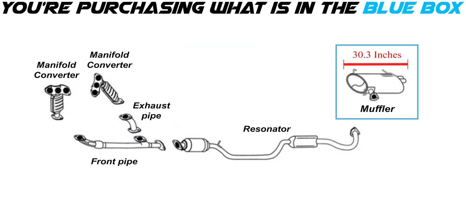 Northeastern Exhaust | Stainless Steel Exhaust Rear Muffler Fits 2007-2013 Mitsubishi Outlander 3.0L | Free Gasket Included | Direct-Fit Replacement | Automotive Replacement Part