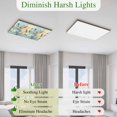 thumbnail image 5 of Colorful Birds Magnetic Fluorescent Light Covers for Ceiling Lights 2 x 4 Feet, Modern Oil Painting Art Spring Office Classroom Kitchen Drop Ceiling Light Covers Lighting Filters Shade Panel 3 Packs, 5 of 9