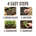 Jiffy 72 Cell Greenhouse Seed Starter Kit with 36mm Peat Pellets, 21" x 11"