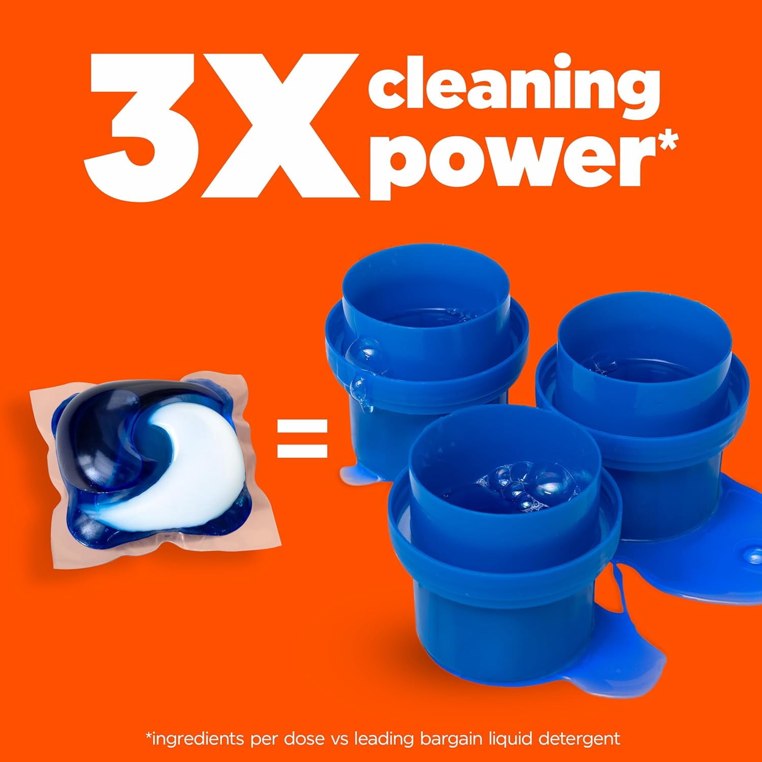 Tide PODS Laundry Detergent Pacs, 3-in-1 Stain Remover, Odor Fighter, Color Protector, 76 Count, HE compatible, Original Scent