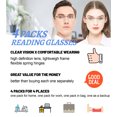 thumbnail image 5 of WEMOOMOOTANTS 4 Pairs of 3.5 Rimless Reading Glasses for Women Men Lightweight Grey Readers 1.0 1.5 2.0 2.5 3.0 350, 5 of 6