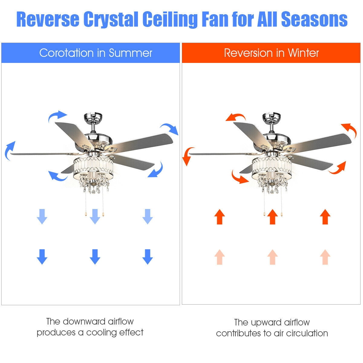 Costway 52 in Classical Crystal Ceiling Fan Lamp w/ 5 Reversible Blades Pull Chain Home Silver