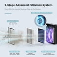 thumbnail image 3 of AROEVE Air Purifiers for Bedroom Home Large Room Up to 1504 Ft&Acirc;&sup2;, 5 Layer Filter for Smoke Pollen Allergies Pet Dander Odor, Air Quality Monitor, Sl, 3 of 8