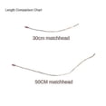 thumbnail image 4 of Electric Fireworks Ignitor Wire Extension Pyrotechnic Firework Firing System, 4 of 4