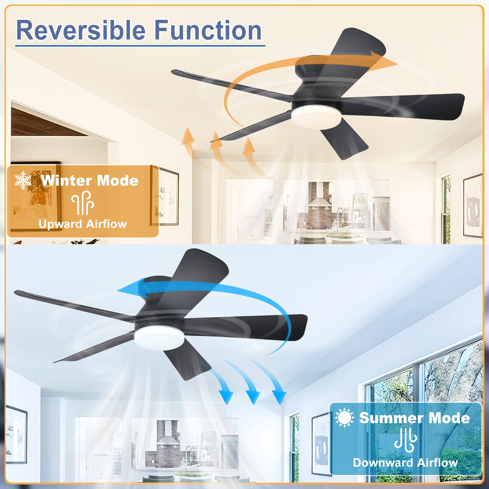 42-Inch Low Profile Ceiling Fan with Light - Dimmable LED, 6-Speed and 3 CCT, Quiet DC Motor, Remote Control, 5 Black Blades for Indoor/Outdoor