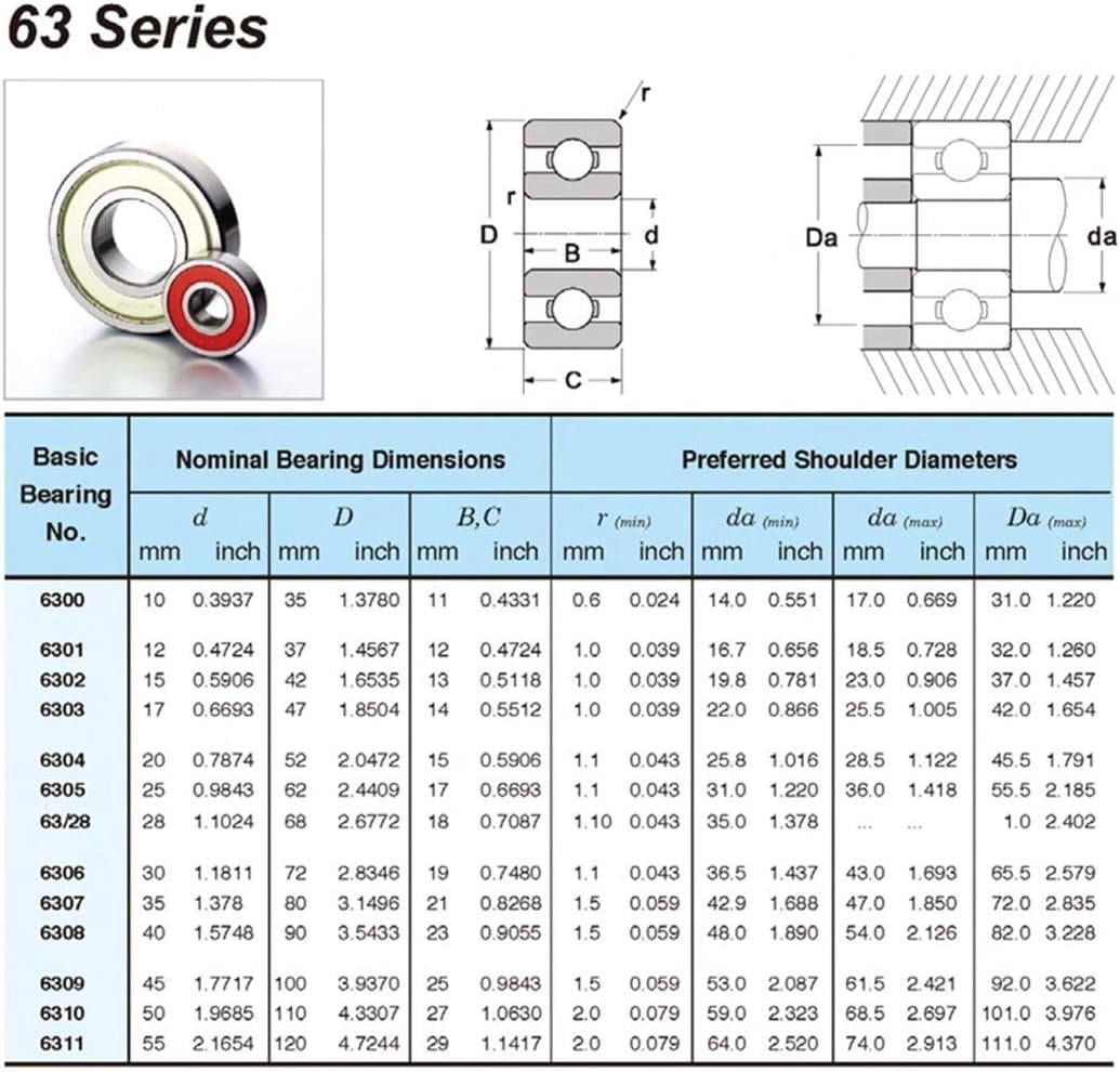 1Pcs 6306RS Deep Groove Ball Bearing ABEC-3 Deep Groove 6306-2RS Ball Bearings 6306RZ 180306 RZ RS 6306 2RS Precision Bearing 30 * 72 * 19 mm