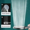 NAZISHW High Pressure Handheld Showerhead With 5 Spray Modes Filtered