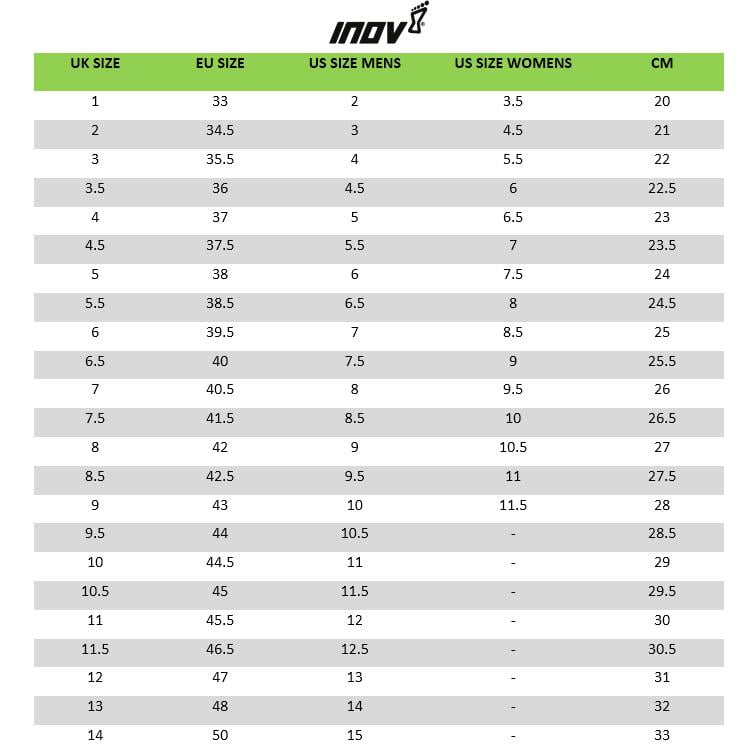 Размер uk 6. Размерная сетка кроссовки Inov 8. Inov8 Size Chart. Inov таблица размеров. Mens Size 8 сетка.