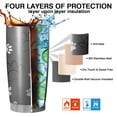 thumbnail image 7 of 20 Oz Grey Dog Paw Footprint Coffee Tumbler Double Wall Insulated Stainless Steel Water Bottle | Metal Reusable Thermoses Flask with Cup Cap | Leak & Sweat Proof with Anti-Dust Lid, 7 of 7