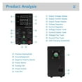 thumbnail image 6 of Adjustable DC Power Supply 30V 5A 30V 10A 60V 5A Lab Bench Power Supply Laboratory Power Supply Voltage Regulator Switch ,Voltage Consistency, 6 of 7