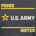 thumbnail image 3 of CafePress - Proud Army Sister White And Gold T Shirt - Womens Tri-blend T-Shirt, 3 of 4