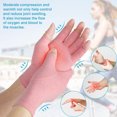 thumbnail image 5 of Gants de compression pour les Mains, design Sans Doigts, Tissu Respirant Évacuant l'Humidité, 5 of 5