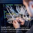 thumbnail image 3 of Cable Ethernet VIVO CCA Cat5e 250 pies UTP 24 AWG gris, 3 of 9