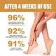 thumbnail image 3 of 1-3pcs Anti-Swelling & Slmming Oil,Swellclear Massage Oil for Massage Therapy, Relaxing Body & Face Oil for Sore Muscles, 3 of 5