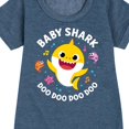 thumbnail image 3 of Baby Shark Doo Doo Doo Doo - Toddler And Youth Girls Fleece Dress, 3 of 6
