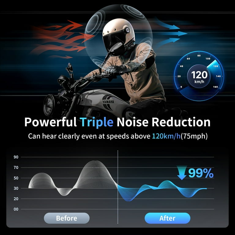 M1-S PRO Helmet Bluetooth Intercom インカム Amazon.com: FODSPORTS Motorcycle Bluetooth Intercom with