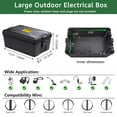 thumbnail image 3 of Greencycle Large Outdoor Electrical Box Waterproof (12.5 x 8.5 x 5 inch), IP54 Extension Cord Cover Weatherproof w7 Cable Seal Entry,Protect Outlet, Plug, Timer, Power Strip, Holiday Light, Black,8PK, 3 of 9