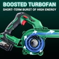 thumbnail image 5 of Restored DCA 20V Brushless Blower Cordless Mini Hand Electric Vacuum,Lightweight Sweeper Vacuum with 2 Battery,Portable for Lawn Care/Dust/Pet Hair/Dust/Small Trash (Refurbished), 5 of 6