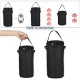 thumbnail image 2 of Portable Gas Tank Protective Case Fuel Storage Cover Cylinder Camping Lantern Carrying Bag, 2 of 8