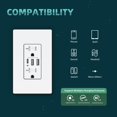 thumbnail image 3 of TOPELER Prises Murales USB-C, Prise d'Alimentation de Charge 6,0 A avec 3 Ports USB, Prise Double 20 A Résistante à l'Altération,, 3 of 7