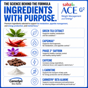 Saba ACE G2 Weight Management Dietary Supplement, 60 Capsules