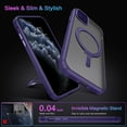thumbnail image 5 of Design for iPhone 11 Pro Max Magnetic Case with Invisible Stand [Compatible with Magsafe], Full Body Protective Cover Slim Shockproof Phone Case for Apple iPhone 11 Pro Max 6.5", Purple, 5 of 16