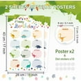 thumbnail image 2 of 2 Sheets Happy Birthday Chart for Classroom 17x11 Inch Colorful Birthday Poster Reusable Birthday Calendar Poster for School Classroom Bulletin Board Decorations (Colorful Dinosaurs), 2 of 9