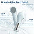 thumbnail image 6 of CSONGAZA Electric Silicone Facial Cleansing Brush, 3 Modes & 45°C Thermal Heating, IPX7 Waterproof, Rechargeable Face Scrubber for Deep Cleaning, Exfoliating & Massaging, for Women & Men (Blue), 6 of 8