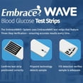 thumbnail image 2 of EmbraceWave Blood Glucose Test Strips For use with Embrace Blood Glucose Meter, 2 of 2