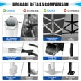 thumbnail image 6 of COBIZI 10x15 Pop up Canopy Tent Heavy Duty with 4 Sidewalls Tents for Parties Outdoor Canopy Event Tent Wedding with Roller Bag,Upgraded UV 50+ , Thick Hexagonal Legs, black, 6 of 8