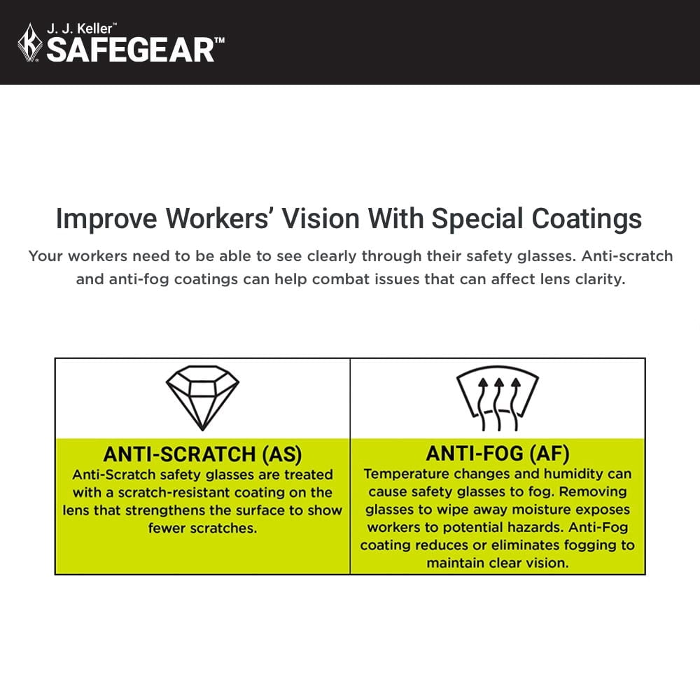 SAFEGEAR Clear Safety Glasses 3-pk. - Anti-Fog & Anti-Scratch Safety Glasses for Men & Women, Black Frame & Black Rubber Ends for Comfort Around Ears - ANSI Z87.1 Compliant, UV Protection, Lightweight