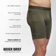 thumbnail image 2 of Calzoncillo bóxer adidas, paquete de 3 unidades, para hombre, verde oliva/negro/gris, 2 of 7