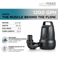 thumbnail image 6 of Half Off Ponds Simply Waterfalls 1200 EPDM Waterfall Kit, 5 ft. x 15 ft., 6 of 7