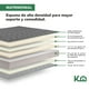 thumbnail image 4 of Colchon Matrimonial En Caja 15cm Alto KingsHouse gris, 4 of 8