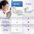 thumbnail image 3 of Advanced Anti Snoring Device 4.0: Anti Snoring Mouthpiece Device Mouth Guard - Effective Anti Snore Solution for Men and Women - Customizable Adjustable, 3 of 8