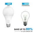 thumbnail image 2 of Innens E26 LED Light Bulbs 50W 90W 150W 180W Watt Equivalent E27 6500K Bright Daylight, 2 of 31