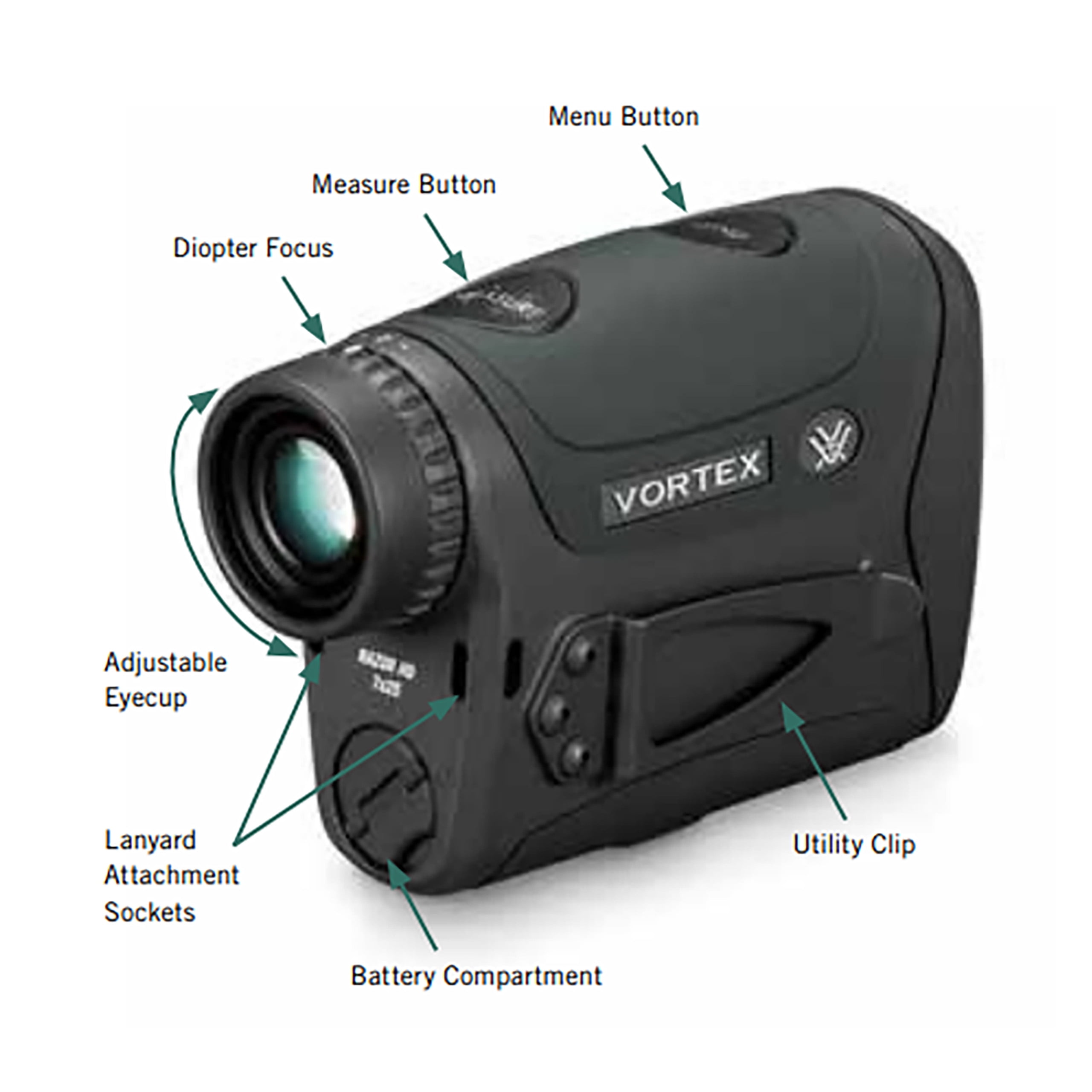 Vortex Razor HD 4000, 7x25mm, Hunting Scope, Battery