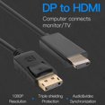 thumbnail image 1 of Cable De Puerto De Pantalla Ndcxsfigh 1.8 m HDMI 1080P, 1 of 9