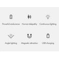 thumbnail image 2 of ECYCKYRA Human Motion Sensing LED Night Lights, 3000K Warm Light, 4000K Natural Light, 6000K White Light, 2 of 14