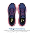 thumbnail image 5 of Brooks Women’s Divide 5 GTX Waterproof Trail Running Shoe - Grey Blue/Pink/Lime - 9 Medium, 5 of 6