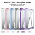 thumbnail image 7 of ELEHOLD Tablet Case for iPad 10.2 2021/2020/2019, Slim Lightweight Anti-Scratch Shockproof Transparent Hard Acrylic Back Cover,Pink, 7 of 7