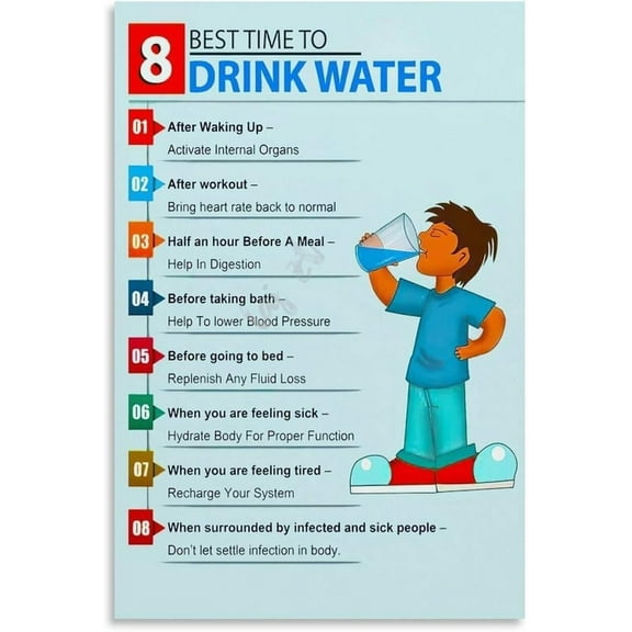 How to Drink More Water Hydrate Health Knowledge Poster (4) Canvas Painting Posters And Prints Wall Art for Living Room Bedroom Decor