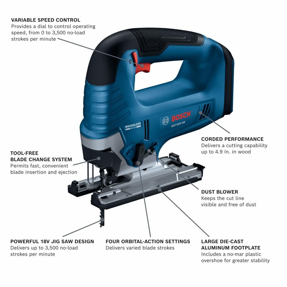 Bosch 18V Top Handle Jig Saw (Bare Tool)