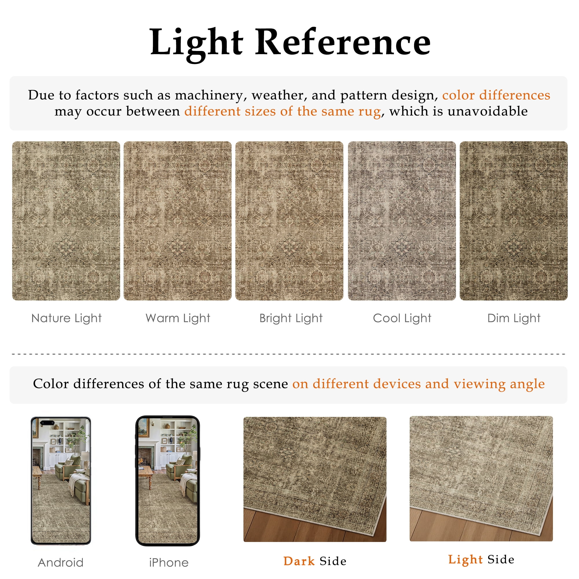 BERTHMEER 5'x7' Area Rugs for Living Room Bedroom Dining Room Office Farmhouse Oriental Traditional Vintage Non-slip Washable Throw Rugs,Brown