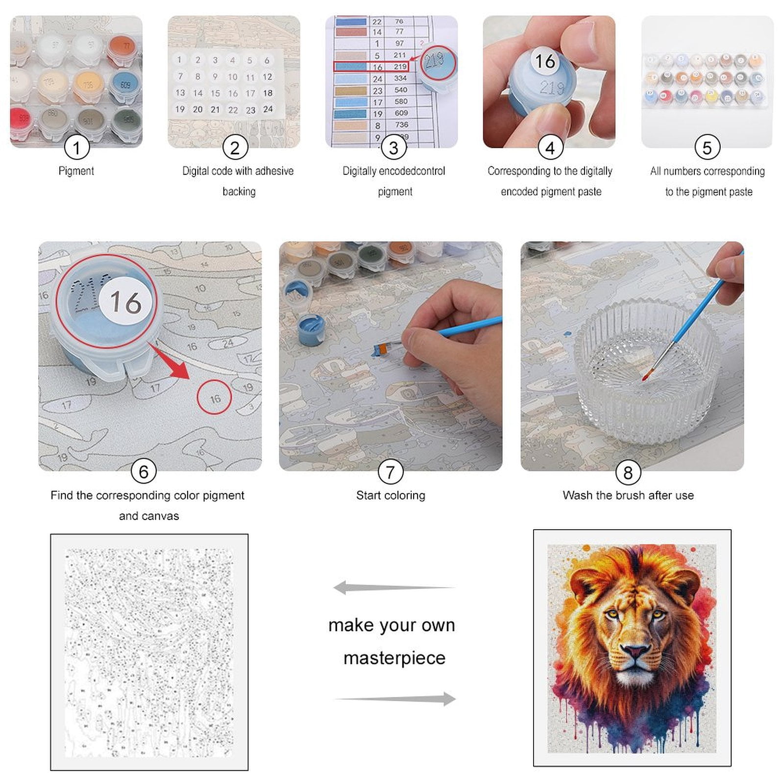 Paint By Numbers Kit for Adults Beginner - DIY Lion Colorful Art Splatter Canvas Painting Kits for Adults, Frameless Paint By Number for Adults for Home Wall Decor 16x20 Inch