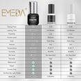 thumbnail image 4 of Pegamento para extensiones de pestañas EMEDA Sensitive, 5 ml, secado durante 1 segundo, 4 of 6