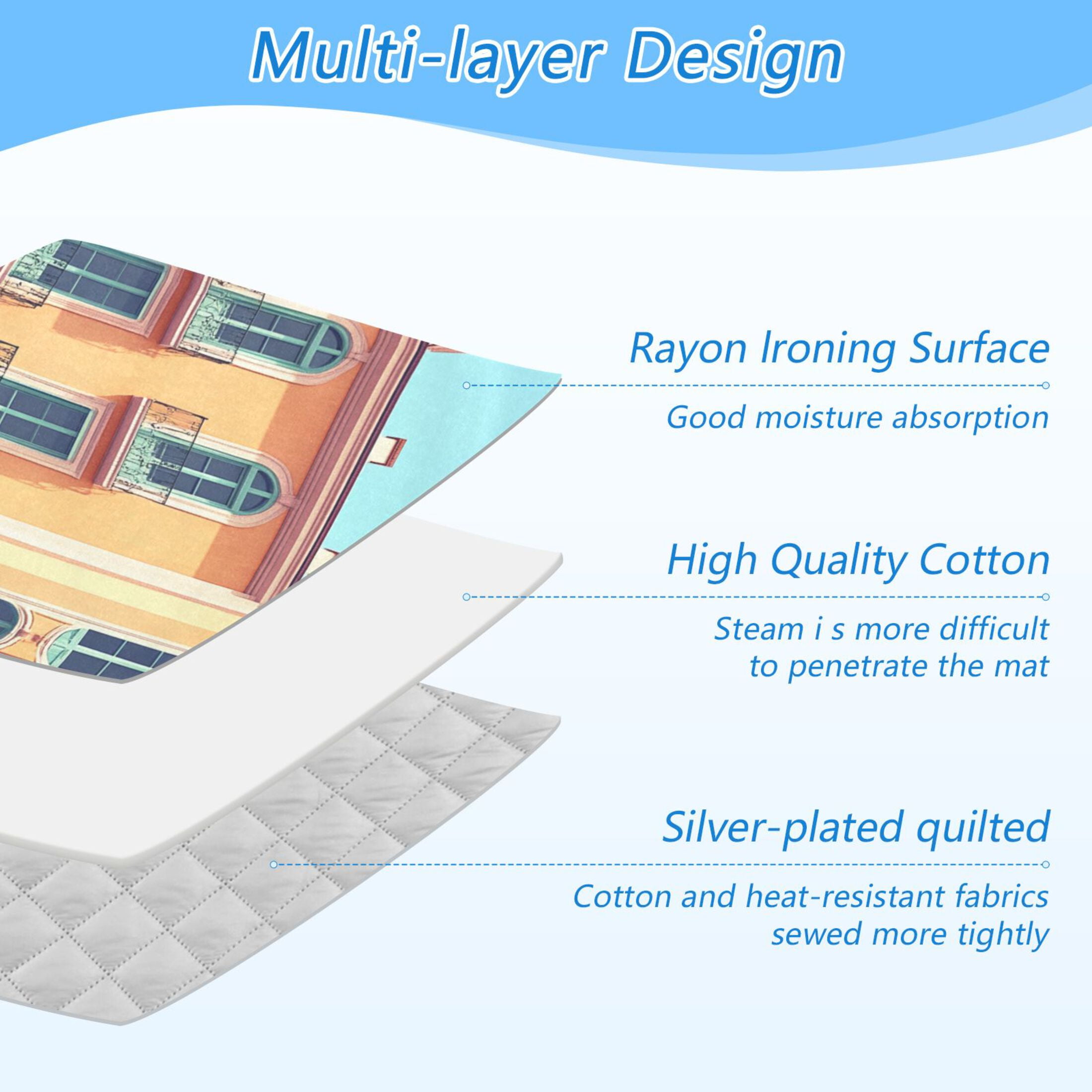 Cartoon House and Car Ironing Mat Blanket for Table Top Travel Portable Ironing Board Pad 47.2x27.6 Inch