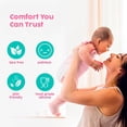 thumbnail image 2 of Extractor Manual de Leche SMART MOMMY 150 ml Silicona Libre de BPA, 2 of 7